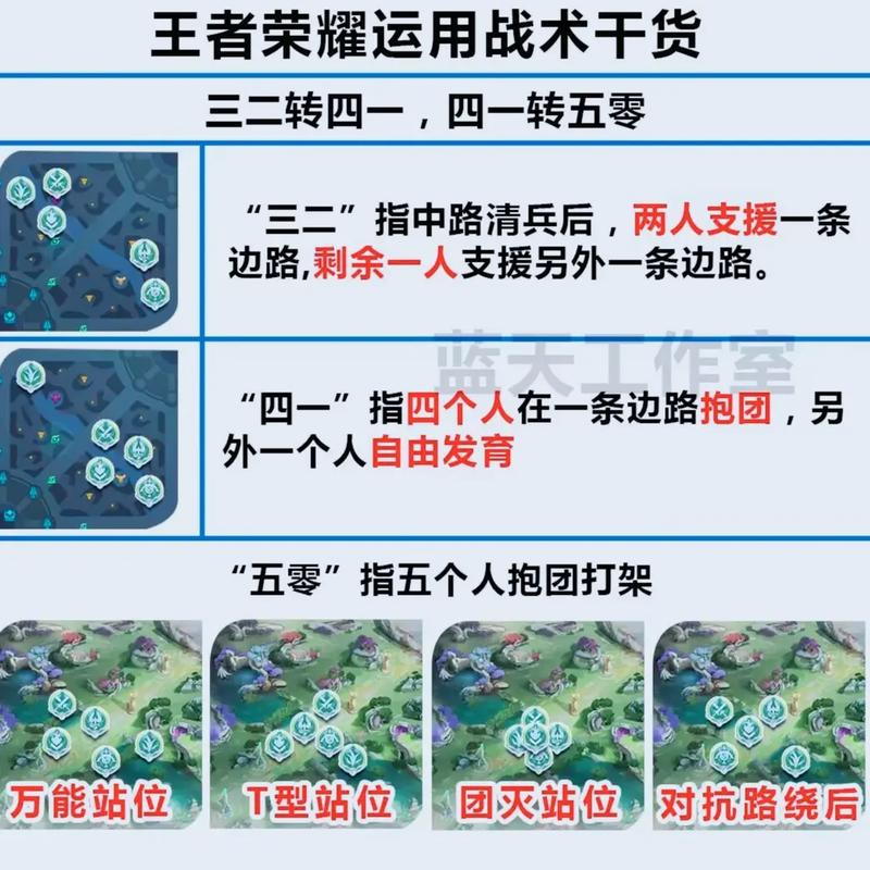 王者荣耀军训保命攻略，王者荣耀军训保命攻略大全-第4张图片-屿企游戏网