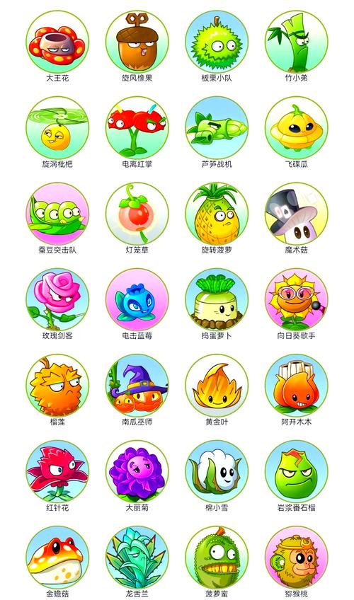 植物大战僵尸2里的植物，植物大战僵尸2里的植物有什么用-第2张图片-屿企游戏网