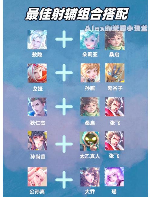 王者荣耀辅助游戏攻略男-王者辅助攻略视频-第3张图片-屿企游戏网