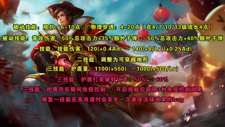 王者荣耀新赛季攻略刘备-2020王者荣耀刘备攻略-第4张图片-屿企游戏网