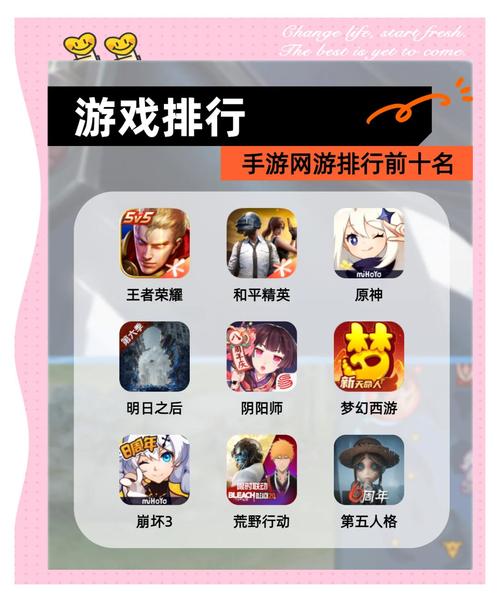 崩坏学院2装备重构_崩坏学园2装备觉醒重复拆解