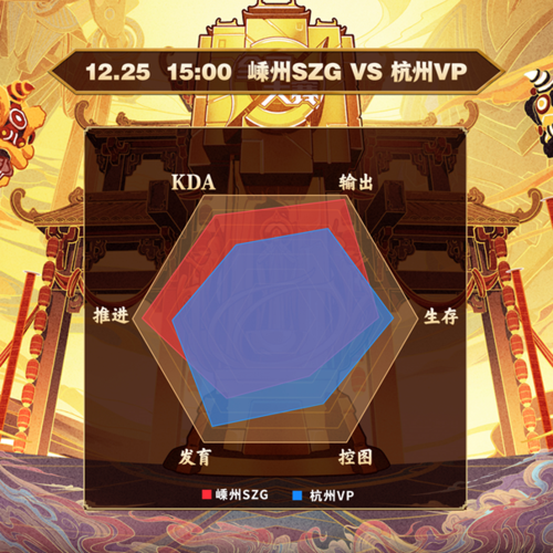 王者荣耀血雨腥风攻略，王者荣耀血雨腥风怎么完成-第5张图片-屿企游戏网