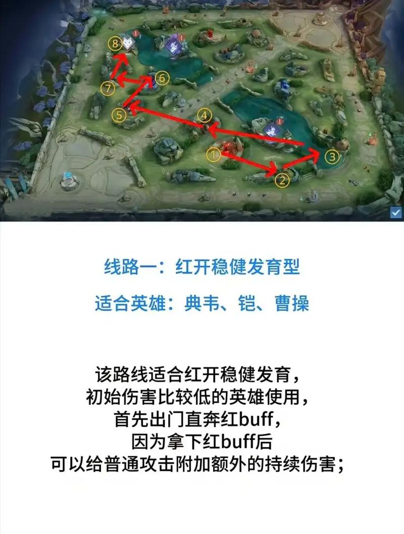 王者荣耀大神玩家打野攻略-大神打野教学-第3张图片-屿企游戏网