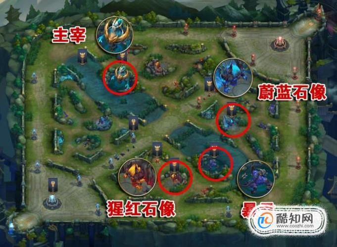 王者荣耀地图攻略，王者荣耀地图攻略大全-第2张图片-屿企游戏网