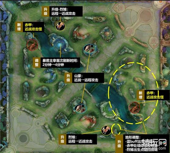 王者荣耀地图攻略，王者荣耀地图攻略大全-第4张图片-屿企游戏网