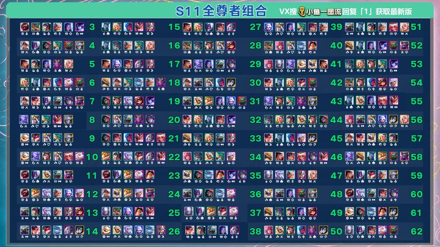 王者荣耀小智的出装,王者荣耀小智的出装顺序-第1张图片-屿企游戏网 王者荣耀小智的出装,王者荣耀小智的出装顺序-第1张图片-屿企游戏网