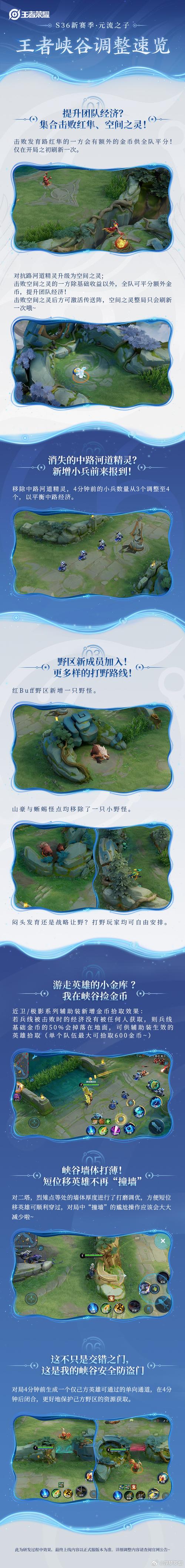 王者荣耀攒花攻略_王者荣耀攒花攻略视频-第2张图片-屿企游戏网