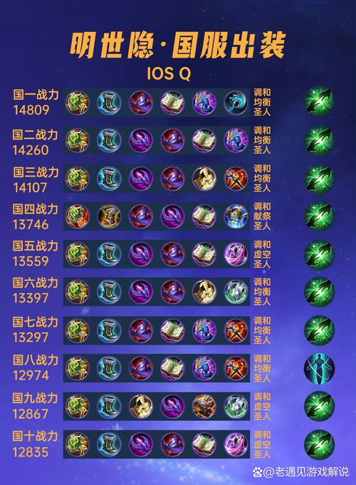 王者荣耀攒花攻略_王者荣耀攒花攻略视频-第5张图片-屿企游戏网