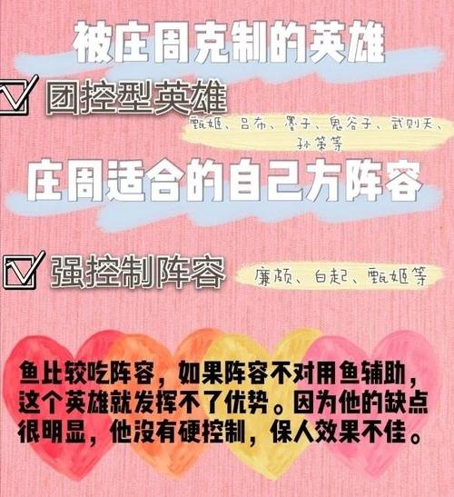 王者荣耀庄周后期攻略_王者庄周怎么出装伤害比较高-第2张图片-屿企游戏网