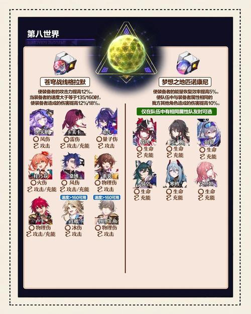 崩坏学院水晶换吗，崩坏学园2水晶是什么装备-第3张图片-屿企游戏网