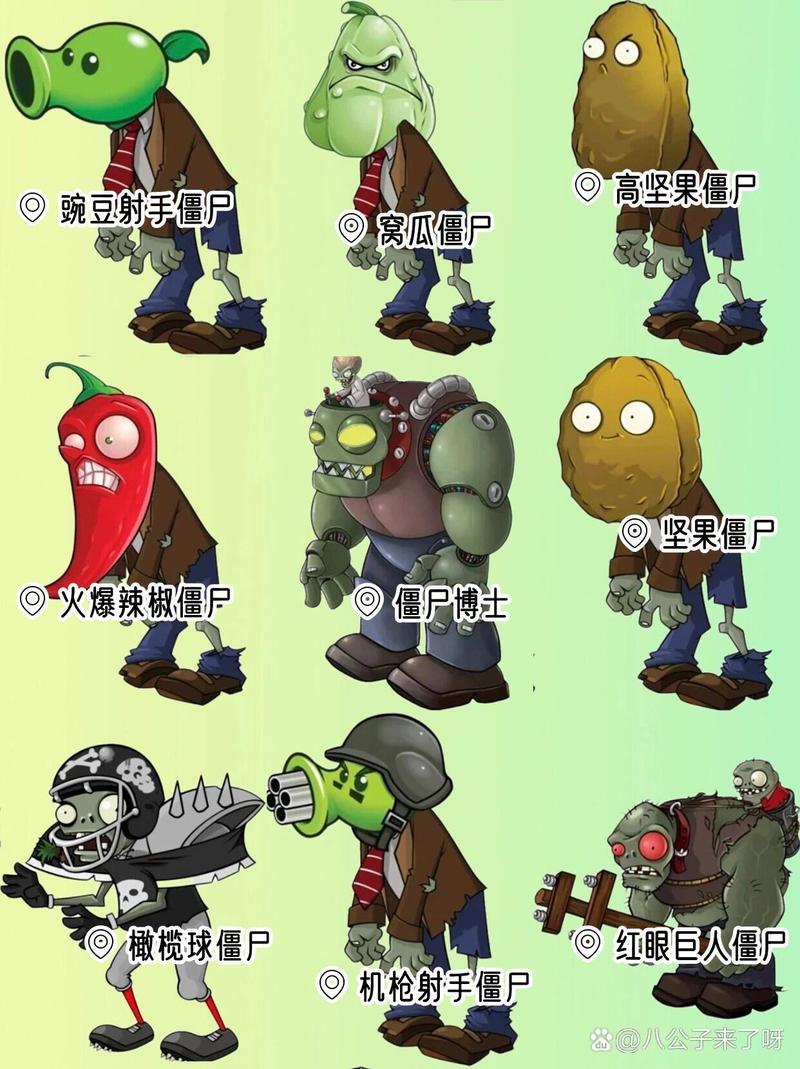 植物大战僵尸植物王_植物大战僵尸植物王国-第2张图片-屿企游戏网