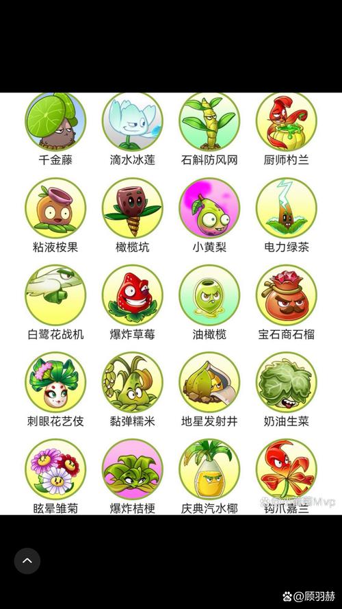 植物大战僵尸植物怎么获得，植物大战僵尸植物获得方法-第6张图片-屿企游戏网