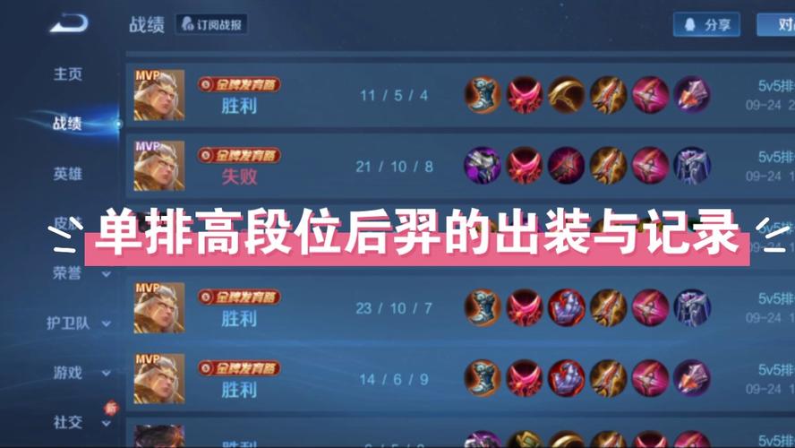 后裔王者荣耀攻略-王者后羿攻略大全集-第3张图片-屿企游戏网