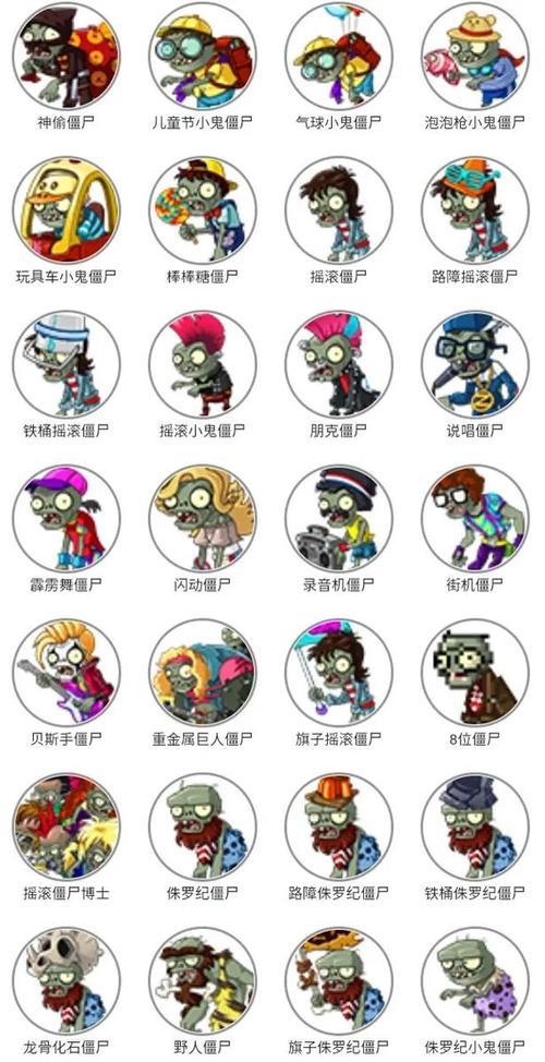 植物大战僵尸植物大全_植物大战僵尸植物大全名字-第1张图片-屿企游戏网