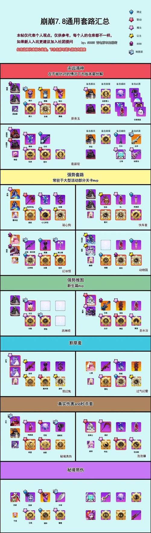 崩坏学院2套装_崩坏学院2套装在哪换-第1张图片-屿企游戏网