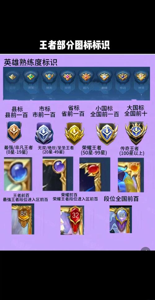 神武2王者荣耀攻略，神武2端游攻略-第1张图片-屿企游戏网