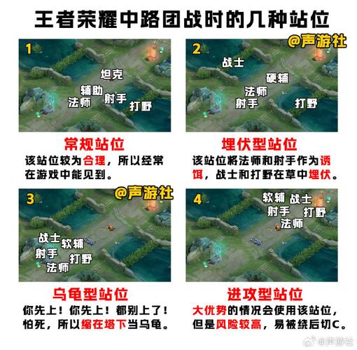 王者荣耀吃鸡打野攻略，王者局打野-第3张图片-屿企游戏网