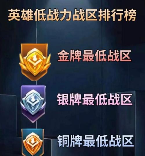 王者荣耀吃鸡打野攻略，王者局打野-第4张图片-屿企游戏网