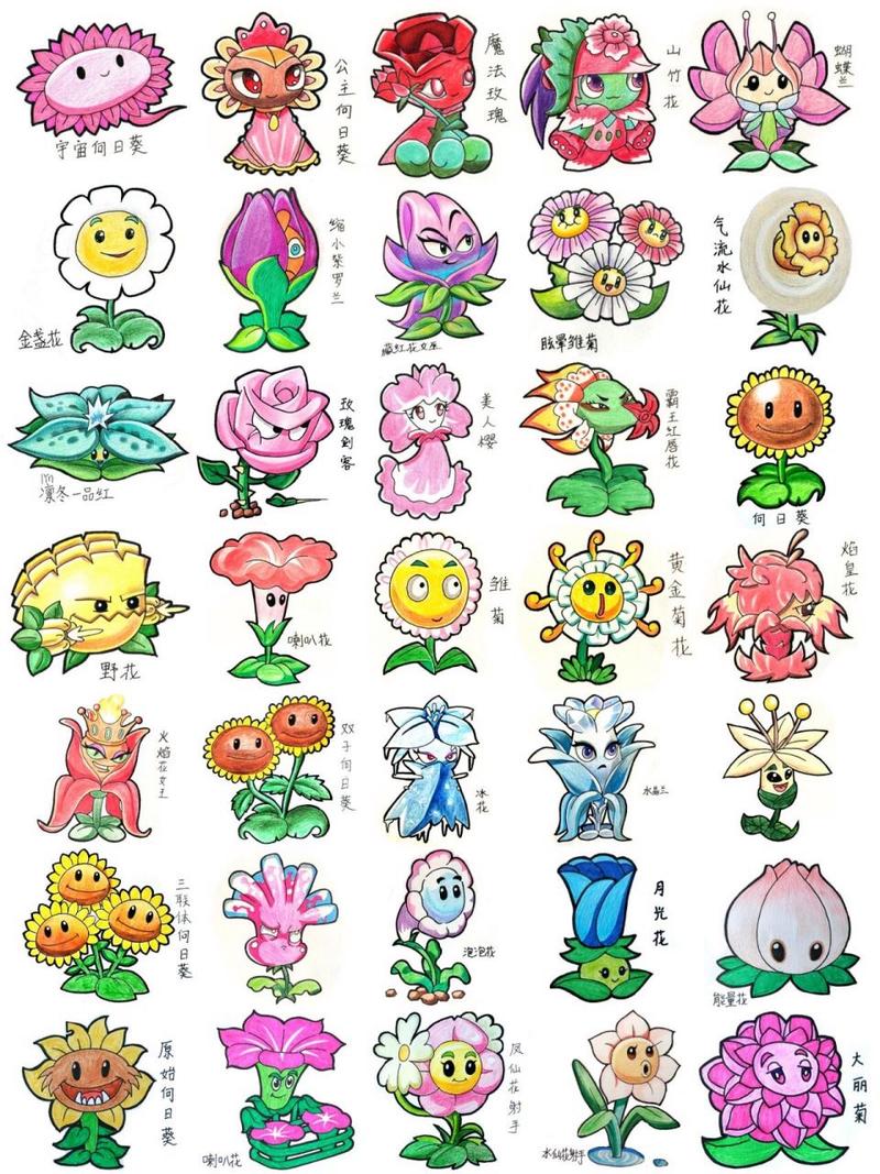 画植物大战僵尸的植物，画植物大战僵尸的植物杂交版怎么画-第5张图片-屿企游戏网