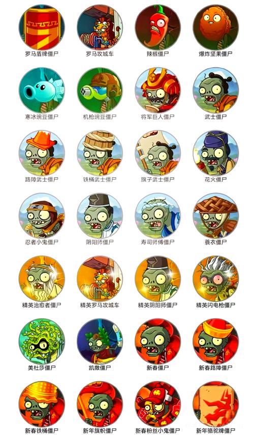 植物大战僵尸全部植物-植物大战僵尸全部植物怎么画-第3张图片-屿企游戏网