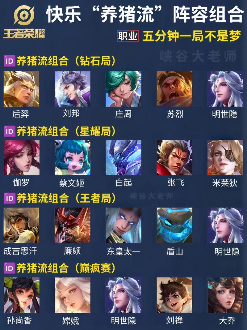 王者荣耀魏国战士攻略-王者荣耀魏国武将-第3张图片-屿企游戏网 王者荣耀魏国战士攻略-王者荣耀魏国武将-第3张图片-屿企游戏网