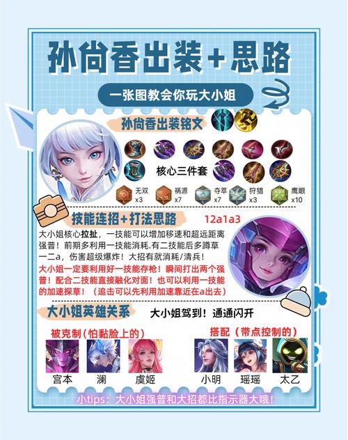 王者荣耀苏尚香攻略教学，苏尚香新皮肤-第2张图片-屿企游戏网