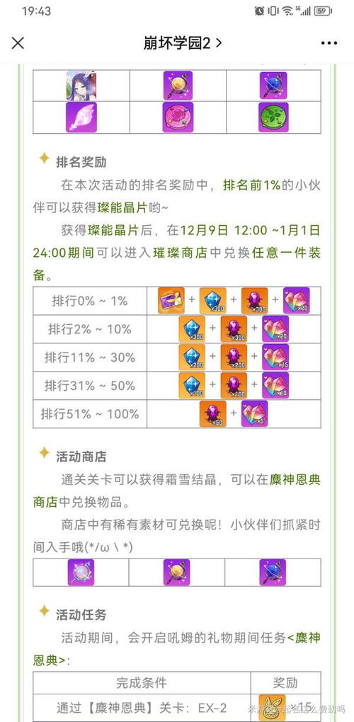 崩坏学院2苹果礼包_崩坏学园二礼包-第4张图片-屿企游戏网 崩坏学院2苹果礼包_崩坏学园二礼包-第4张图片-屿企游戏网