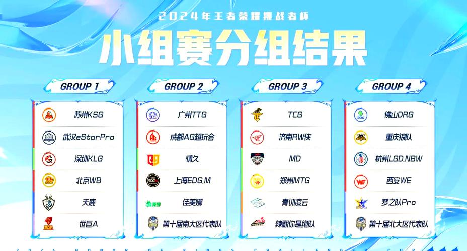 王者荣耀对战战队技巧攻略-王者荣耀对战战队技巧攻略图-第1张图片-屿企游戏网 王者荣耀对战战队技巧攻略-王者荣耀对战战队技巧攻略图-第1张图片-屿企游戏网