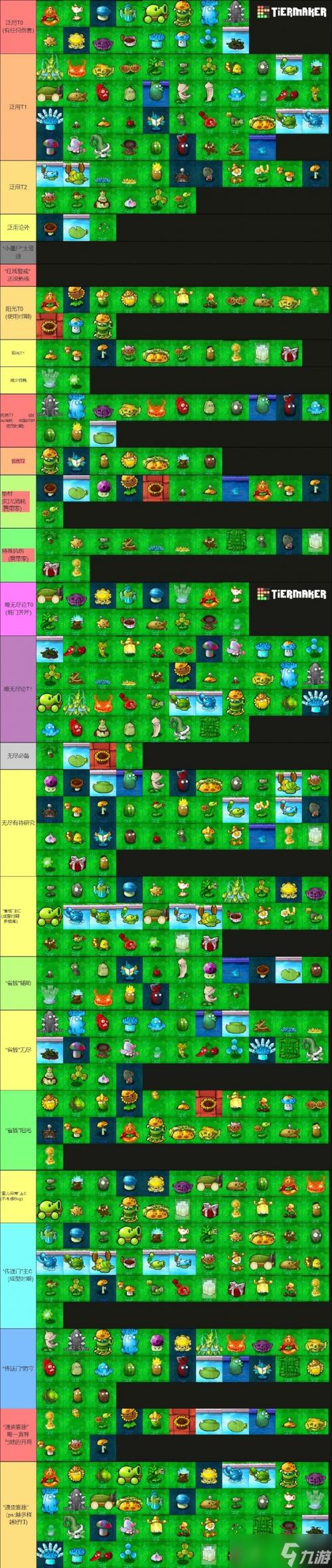 植物大战僵尸植物版_植物大战僵尸植物版破解版-第3张图片-屿企游戏网