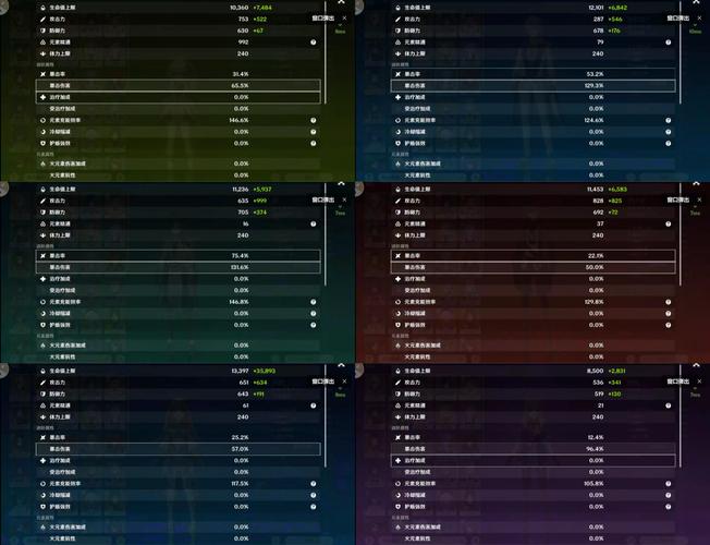 崩坏学院黑洞套_崩坏学园黑色伤害-第1张图片-屿企游戏网 崩坏学院黑洞套_崩坏学园黑色伤害-第1张图片-屿企游戏网