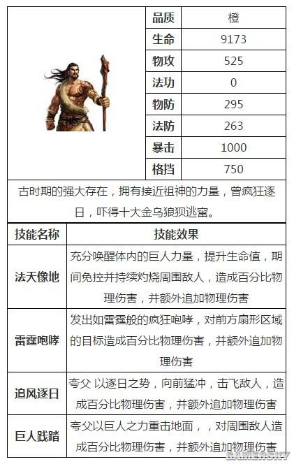 崩坏学院元素武器,崩坏学园元素武器-第4张图片-屿企游戏网 崩坏学院元素武器,崩坏学园元素武器-第4张图片-屿企游戏网