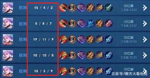 王者荣耀云打野出装，王者荣耀云打野出装最新-第1张图片-屿企游戏网