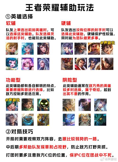 王者荣耀女生侧身攻略视频_王者荣耀的女生穿泳装-第2张图片-屿企游戏网