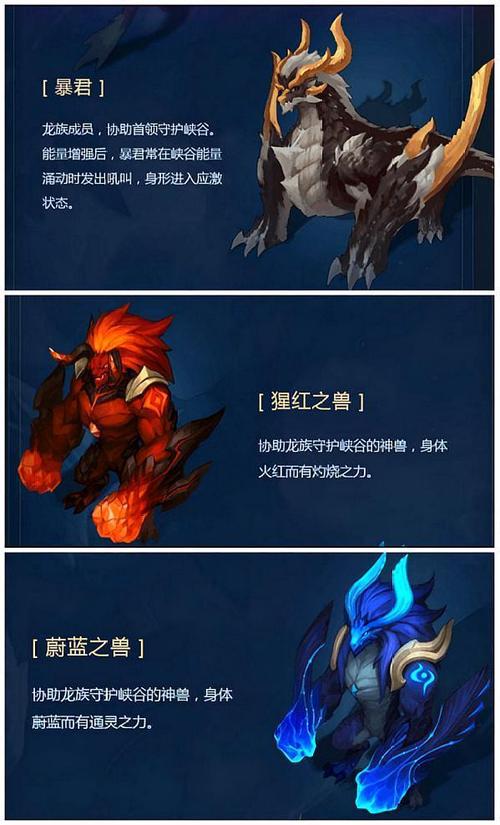 王者荣耀新野区攻略图-王者的野区-第5张图片-屿企游戏网