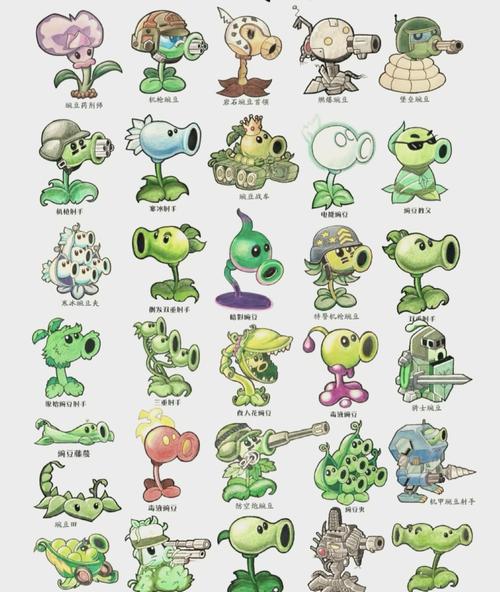 植物大战僵尸有什么植物-植物大战僵尸有什么植物阵法-第4张图片-屿企游戏网