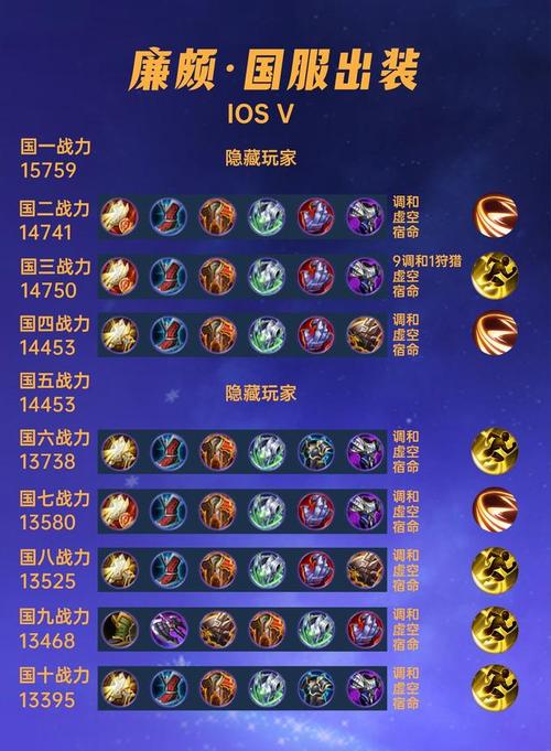 王者荣耀廉颇攻略_王者荣耀廉颇攻略大全-第3张图片-屿企游戏网