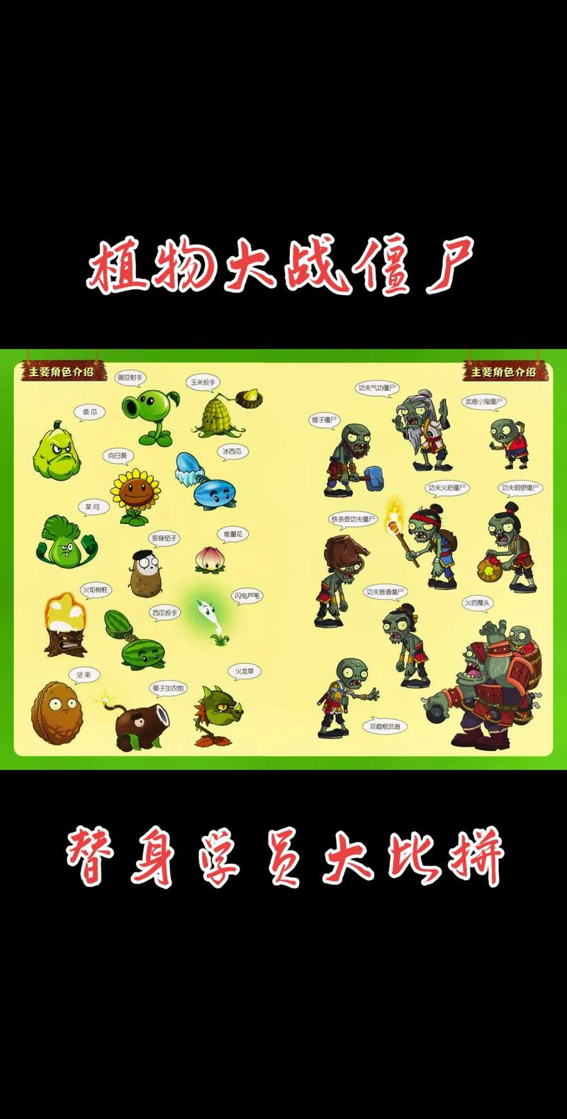 植物大战僵尸各种植物-僵尸植物大战游戏-第1张图片-屿企游戏网