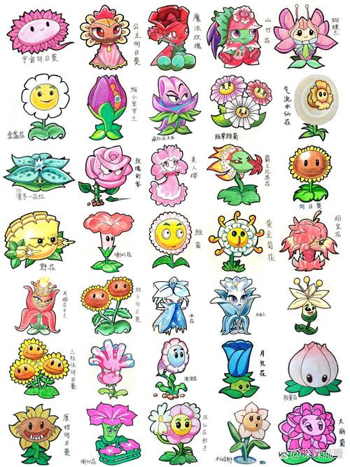 植物大战僵尸的植物画，植物大战僵尸所有植物画画-第3张图片-屿企游戏网