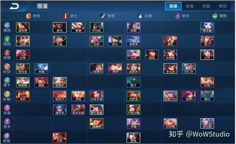 王者荣耀棋盘利息攻略，王者的棋盘-第4张图片-屿企游戏网