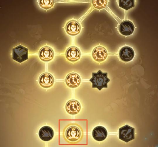 王者荣耀天赋攻略详解在哪，王者荣耀手游天赋-第2张图片-屿企游戏网