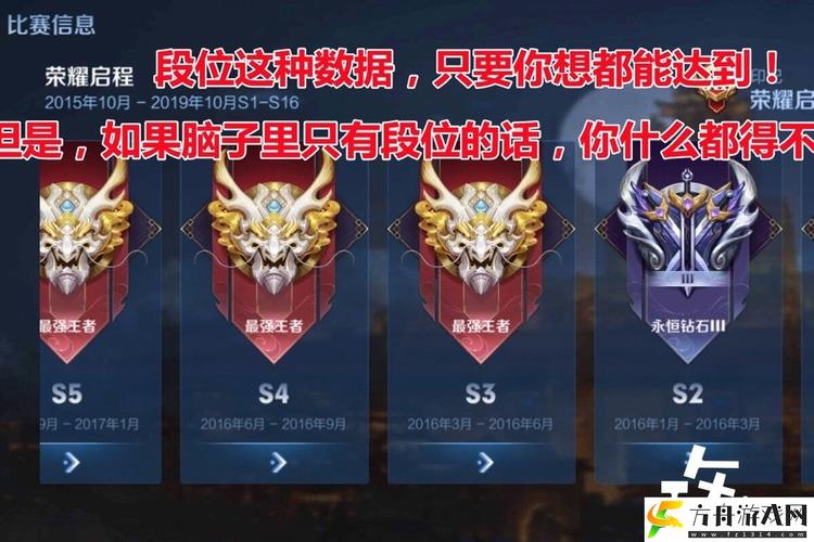 王者荣耀的升级攻略-王者 升级-第2张图片-屿企游戏网