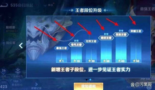 王者荣耀绝世盛宴教程攻略,搜索绝世王者-第3张图片-屿企游戏网 王者荣耀绝世盛宴教程攻略,搜索绝世王者-第3张图片-屿企游戏网