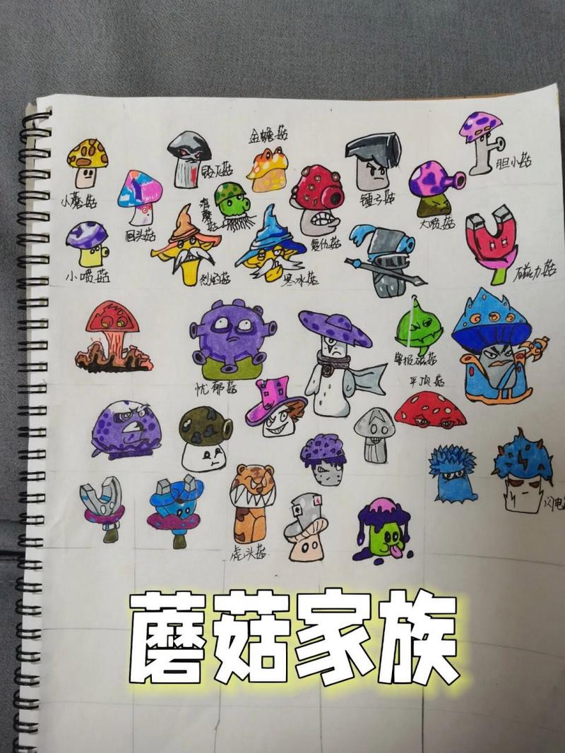 植物大战僵尸蘑菇家族-植物大战僵尸蘑菇家族介绍大全-第3张图片-屿企游戏网 植物大战僵尸蘑菇家族-植物大战僵尸蘑菇家族介绍大全-第3张图片-屿企游戏网