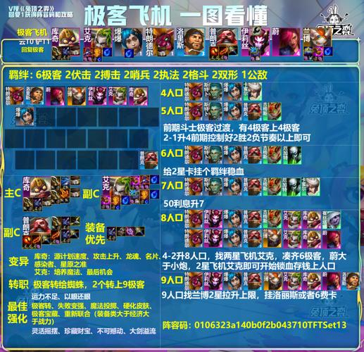 王者荣耀无射手攻略视频_无射手阵容怎么打-第2张图片-屿企游戏网