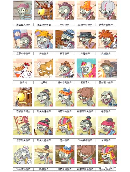 植物大战僵尸2僵尸介绍_植物大战僵尸2中的僵尸大全-第5张图片-屿企游戏网