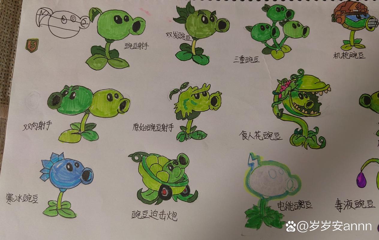 植物大战僵尸植物大战_植物大战僵尸植物大战僵尸植物大战僵尸玩游戏-第1张图片-屿企游戏网