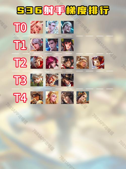 王者荣耀查询攻略详细，王者怎么查询