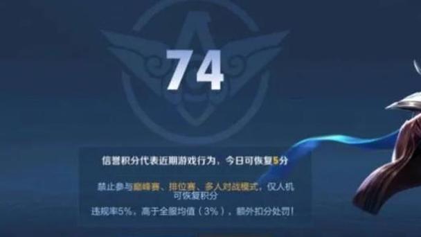 王者荣耀查询攻略详细，王者怎么查询-第2张图片-屿企游戏网