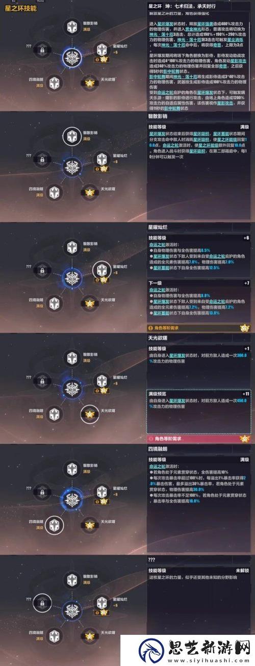 崩坏学院2泳装活动-崩坏学园2服装图鉴-第3张图片-屿企游戏网