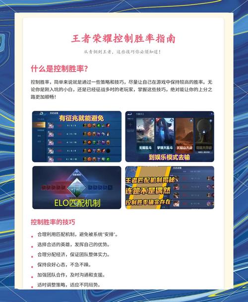 荣耀王者的上分攻略-王者荣耀上分攻略最新-第4张图片-屿企游戏网